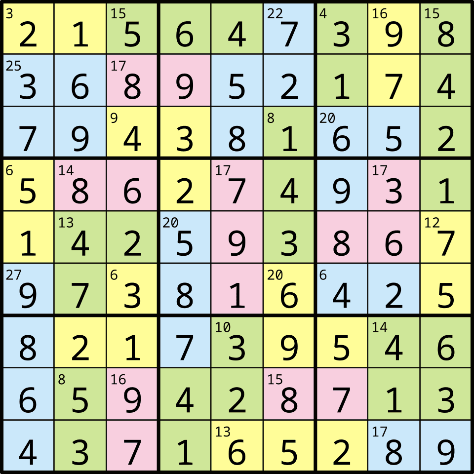 Killer Sudoku SAT solver