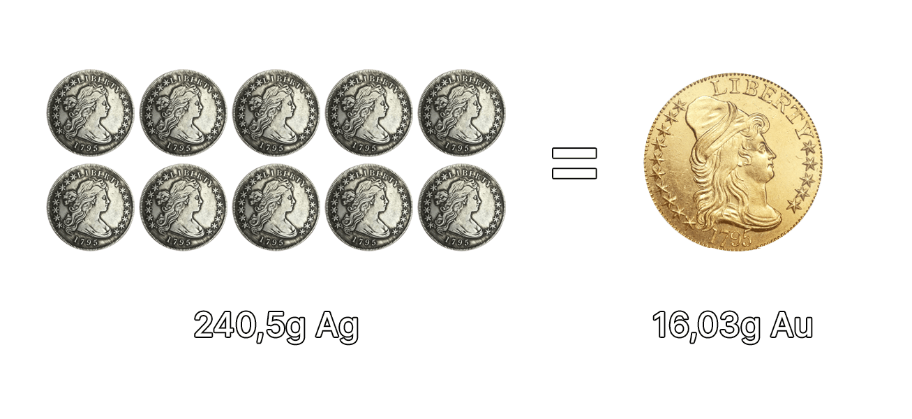 10 silver coins equal one gold coin